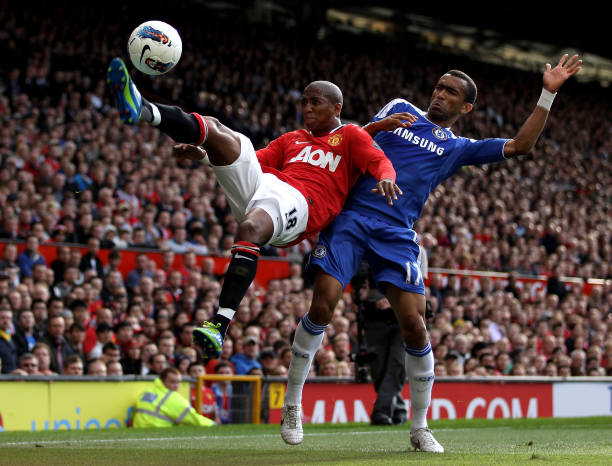 个角度分析 个角度分析